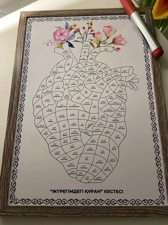 Картина Алланың 99 есімі Құранның 114 сүресі