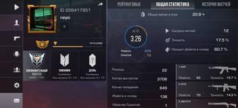 Аккаунт Standoff 2