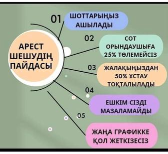 Снятие ареста. Арест шешу графикке қойып берем