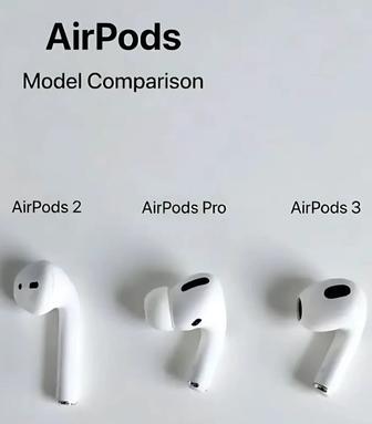 Наушники AirPods