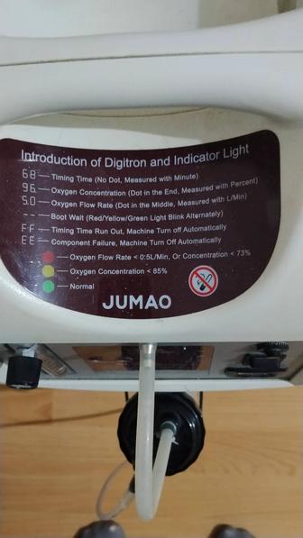 Медицинское оборудование