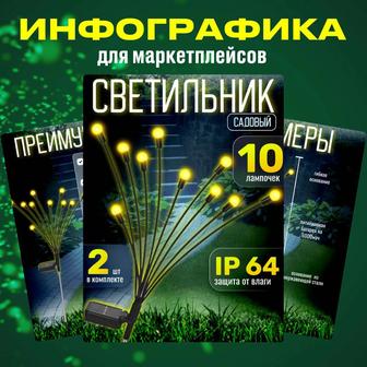 Инфографика для маркетплейсов Wildberries, Ozon