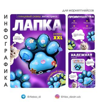 Инфографика для маркетплейсов Wildberries, Ozon
