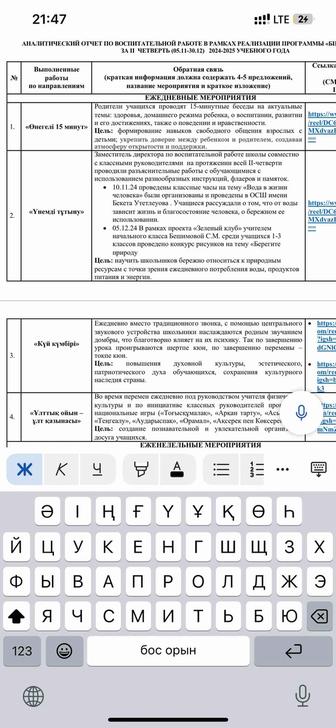 аналитический отчет по біртұтас тәрбие за 2 четверть 2024-2025 уч.год