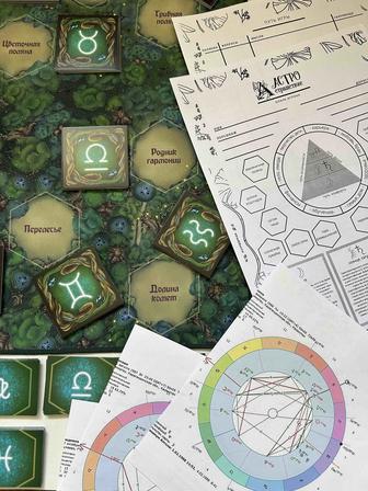 Трансформационная авторская игра АСТРОСТРАНСТВИЕ