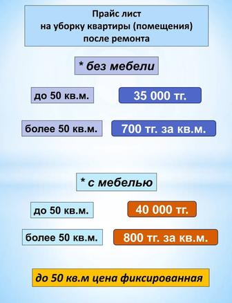 клининг, уборка после ремонта