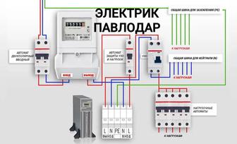 Электрик Павлодар