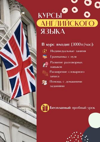 Курсы Английского Языка