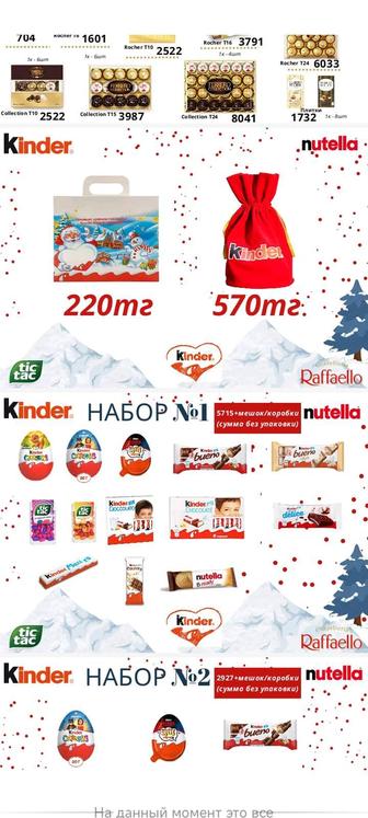 лучшие подарки на новый год