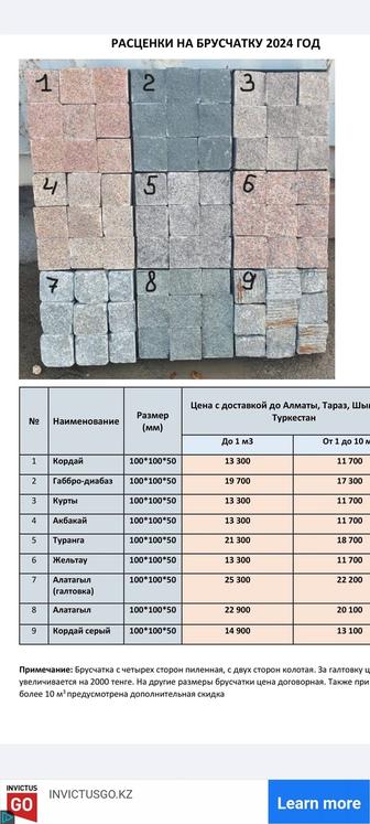 Продам гранит Казахстан, Узбекистан, мрамор,травертин.Есть доставка