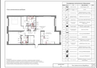 Услуги дизайнера интерьеров (Revit)