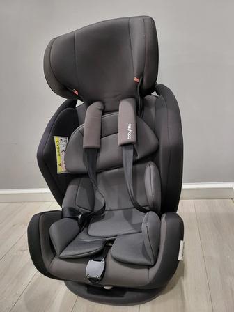 Автокресло детское