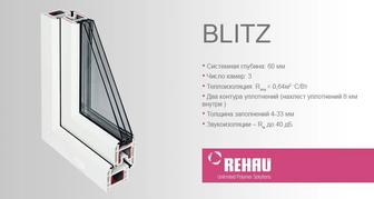 Окна Rehau New Blitz 60