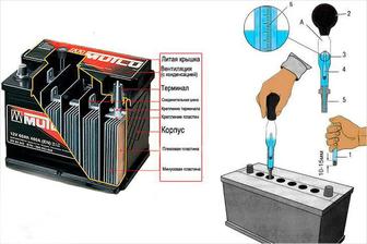 Заряд Обслуживание Ремонт аккумуляторов автотранспорта