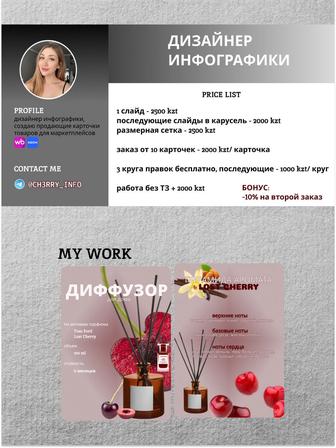 Инфографика / дизайн карточек товара