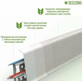 Плинтус напольный Deconika чёткие линии вашего интерьера