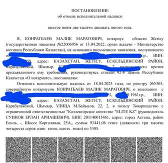 Арест график