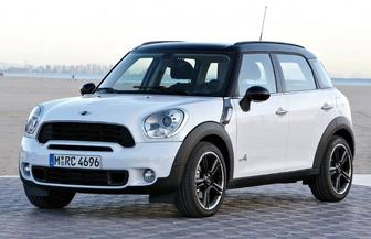 Ремонт Mini Cooper ,(Мини Купер)