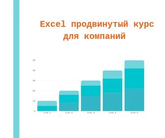 Excel продвинутый курс для компаний