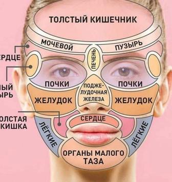 Медсестра / медбрат