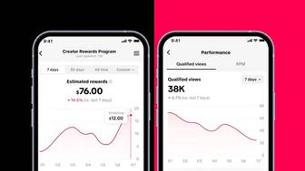 Аккаунт с монетизацией TikTok