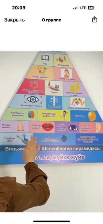 Логопед -дефектолгтерге жол көрсету.