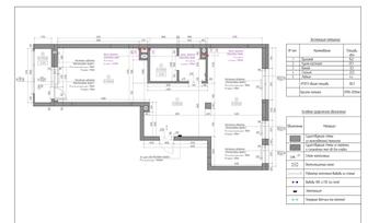 Услуги по замерам помещений (коммерческие, жилые, складские)