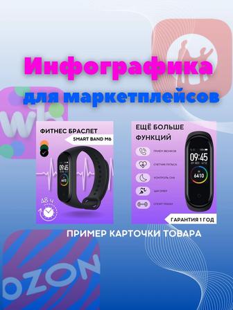 Инфографика для маркетплейсов