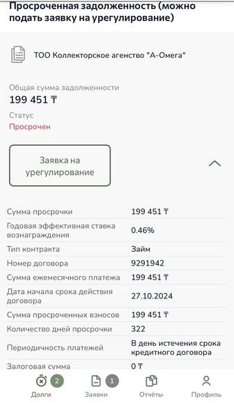 График на все микрофинансовая организация