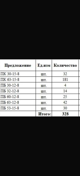 Плиты перекрытия в наличии