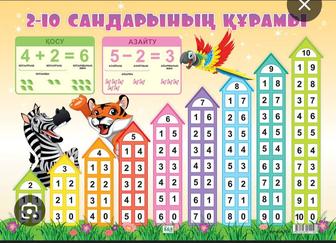 Мектепке даярлау!