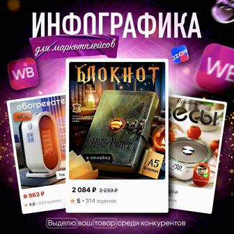 Дизайнер инфографики для WB, OZON, Kaspi