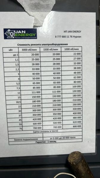 Ремонт электродвигателей