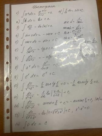 Репетитор по математике