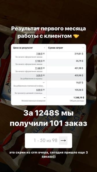 Таргетолог по рекламе в Facebook и Instagram