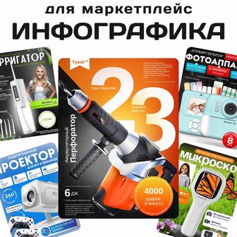 Инфографика для Kaspi/Ozon/WB