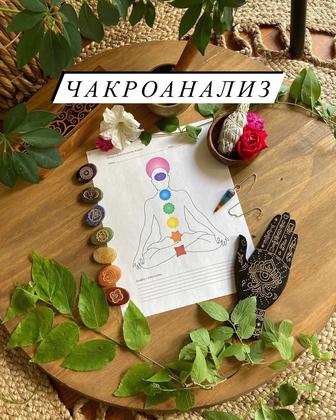 Чакроанализ