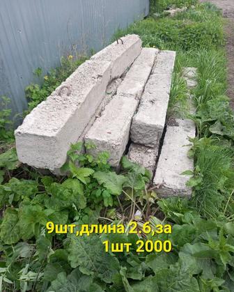 Продам ЖБИ перемычки