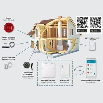 Безопасность дома, офиса, дачи! Современные системы умного дома. Монтаж и о