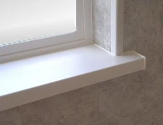 Откосы и подоконники