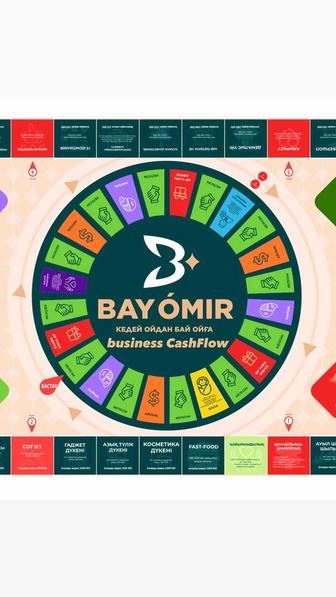 Қазақша Business Cashflow трансформациялық бизнес/үстел ойыны