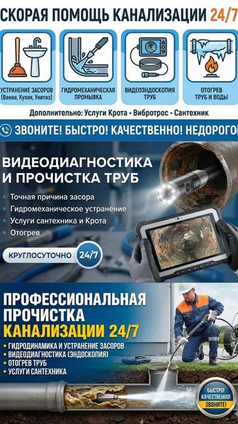 Прочистка канализации, Отогрев воды, Крот, Вибрострос, Сантехник