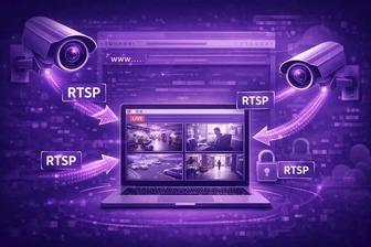 RTSP камеры на сайт