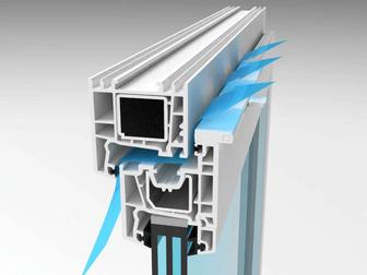 Оконный приточный клапан против влаги