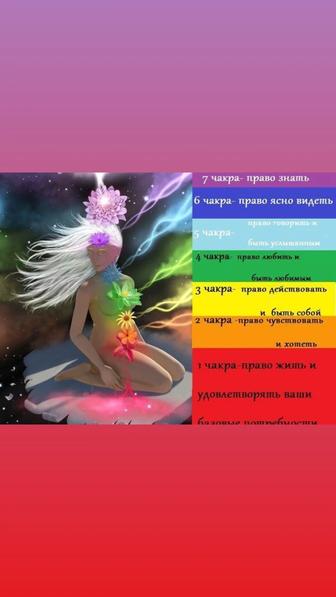 Биоэнергетика энергияны тазалау және теңестіру