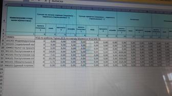 Введение ИП Бухгалтер по ип