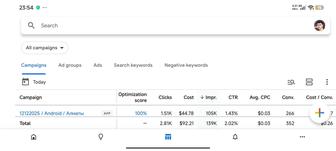 Таргетолог