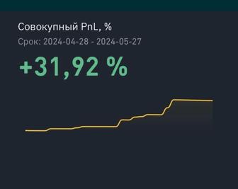 Криптовалюта обучение офлайн Алматы