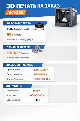 3D печать на заказ / Актобе /моделирование