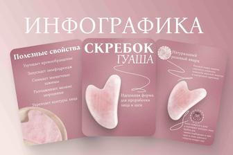 Инфографика/Дизайн карточек для маркетплейсов